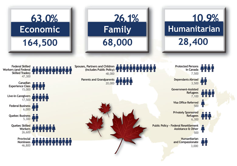 Infographics_Oct25_REV
